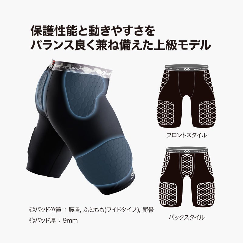 McDavid Compression Football Padded Shorts w/HEX Pads, Men's Compression Shorts, Hip, Tailbone, Thigh Padding Girdle, Football, Lacrosse, Hockey, Basketball - Image 5